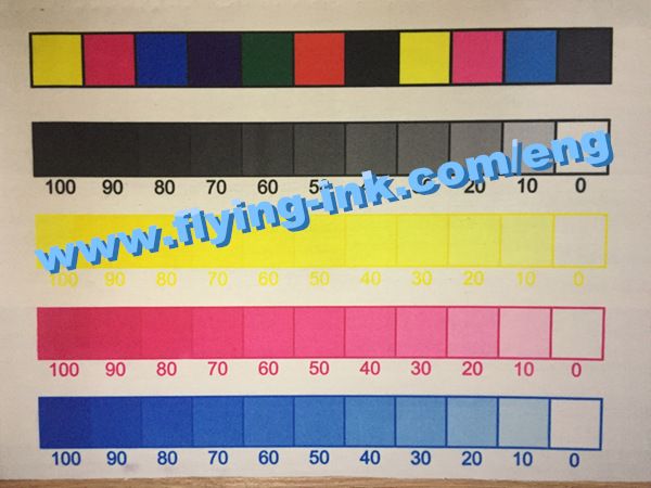 Sublimation offset printing color sequence