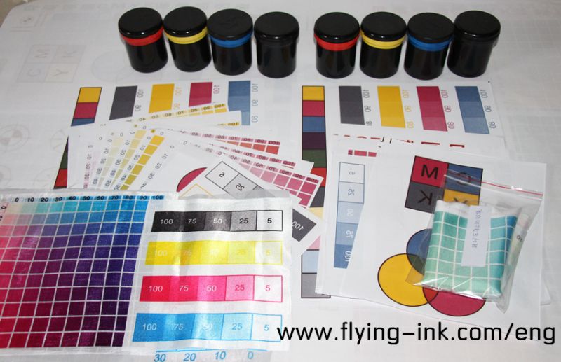 Saturated bright colors heat transfer printing ink for garment